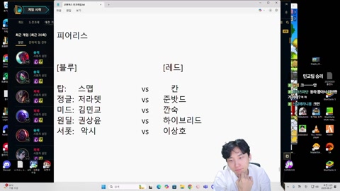 김민교. - 김민교 오랜만에 저밧대전ck