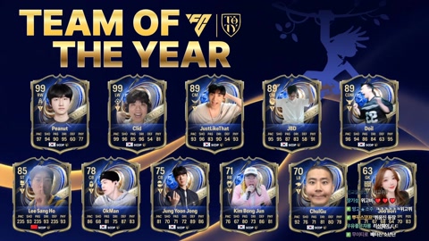 이상호 - 이상호 피넛선생님 +윤종이형 오기전에 마스터찍어놓기