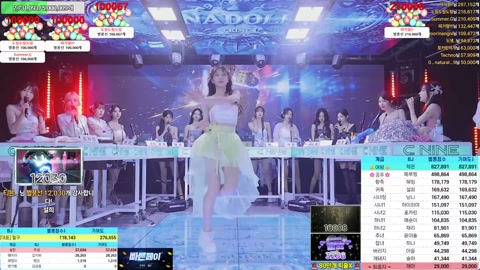 철구형2↑ - 철구 씨나인 대망의 계급전입니다 퇴출 한 명 있습니다....