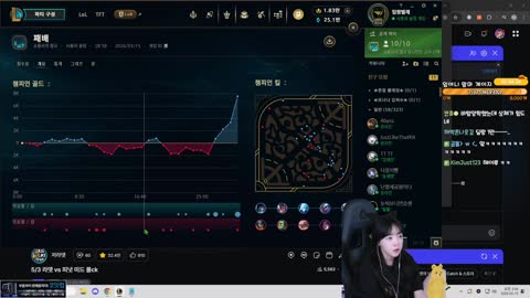 Deadlift_220 - 방종 하기전 저라뎃 vs 임아니 ufc 임아니님 시점