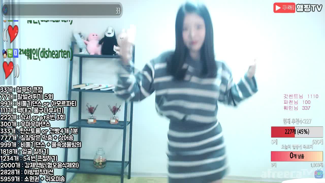 [생] BJ햄찡 신입여캠엽캠>이거 구미베어가 고장났넼ㅋ