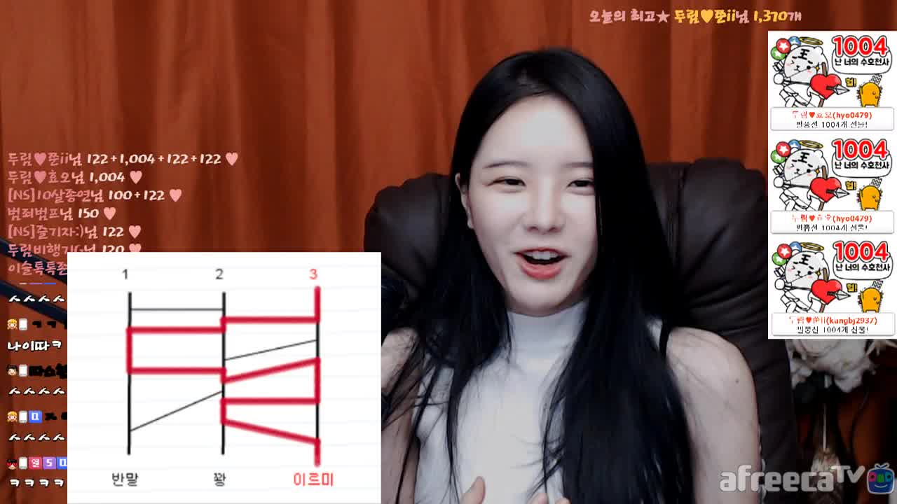 [생]두림이  