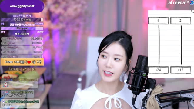 [09/10]엔돌핀 242시간으로 단축?