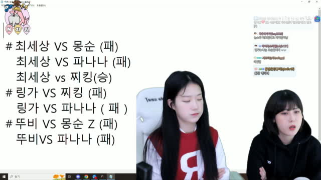 [02/16][엔치원] 디코[퇴학고사 결과발표]