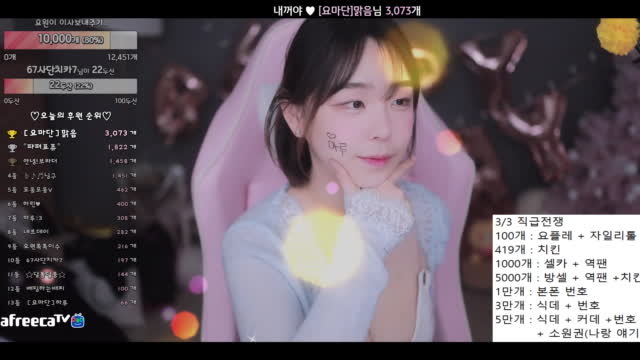 오구오구 이쁜이 ˚요원˚ 이뽀 