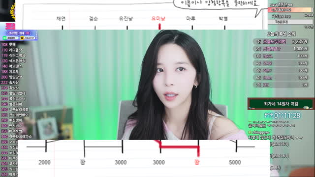 유누¿ - 사다리게임 [최가네] 막시무스가 최가네에 쏜다! 막시무스 낙수 받아랏!!