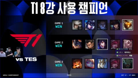 김민교. - 김민교x칸x쿼드 롤드컵 T1 vs GEN 4강 역대급 레전드매치업 #W...
