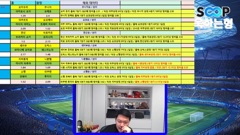 욱하는형 - 장독대] [스포츠분석] 일본 야구 6경기 분석 +9시 해외 축구...