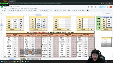 야바 - [클립]봉준이가 억지로 멸망전 팀 꾸려서 나가고 싶지 않은 이...